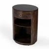 Best reviews of 🧨 Butler Specialty Oval End Tables & Side Tables Butler Carnolitta One Drawer End Table 🎁