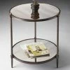 Top 10 🛒 Butler Specialty Round End Tables & Side Tables Butler Side Table 27H In. - Metalworks ⌛